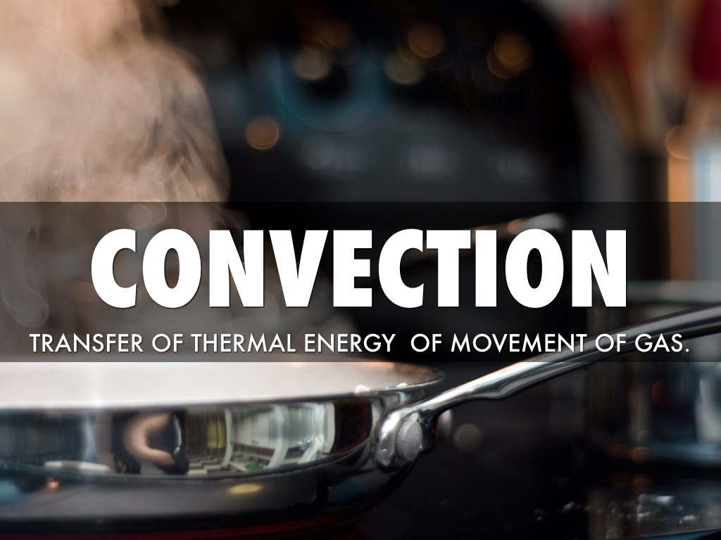 Energy In The Atmosphere