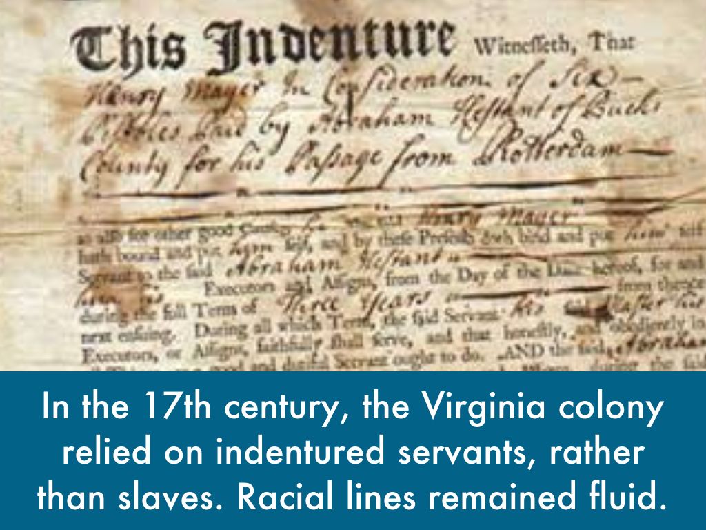 Origins and Development of Slavery