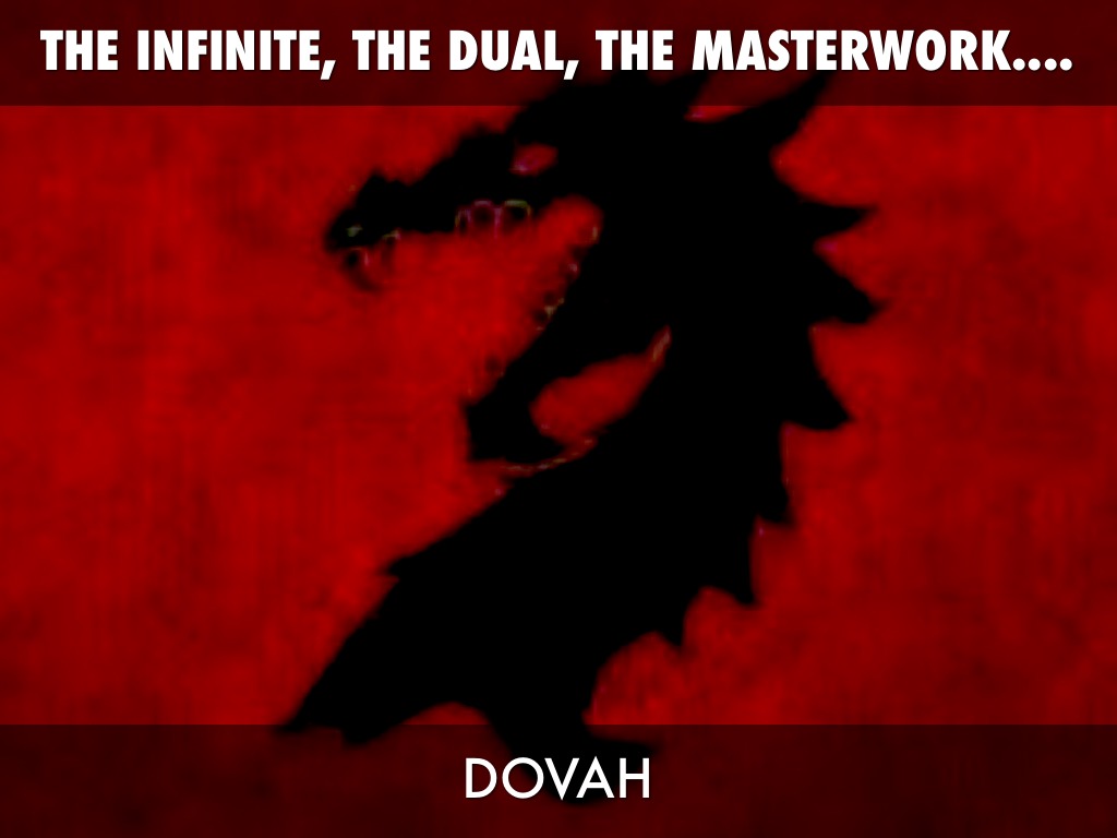 A Gentelman's Apresentation