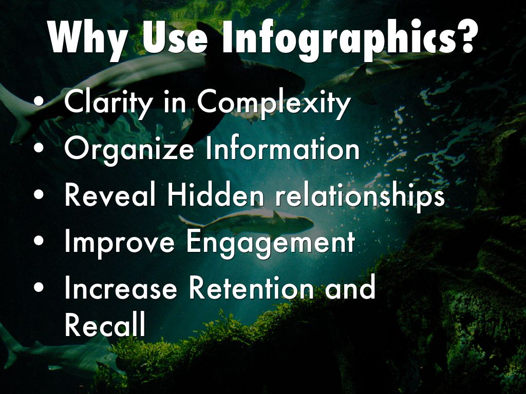 Why Use Infographics?