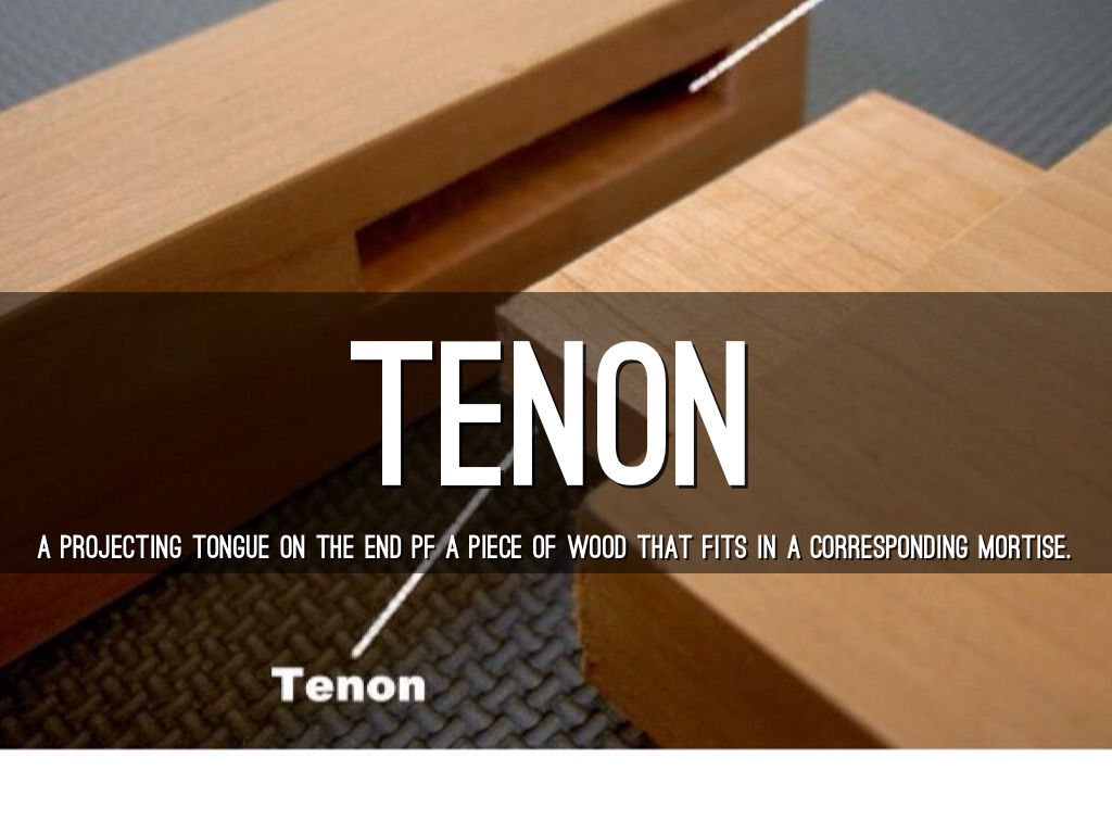 .Woodworking Vocabulary. by Wyatt Meyers