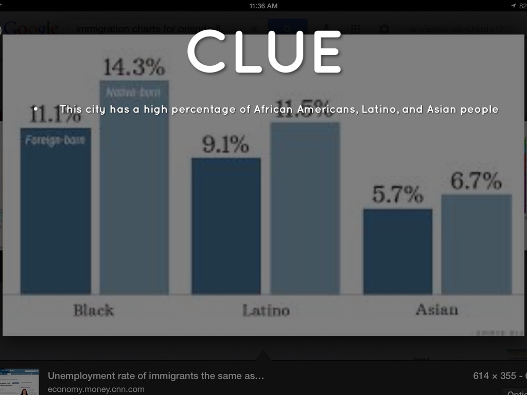 Vertical Artifact Box