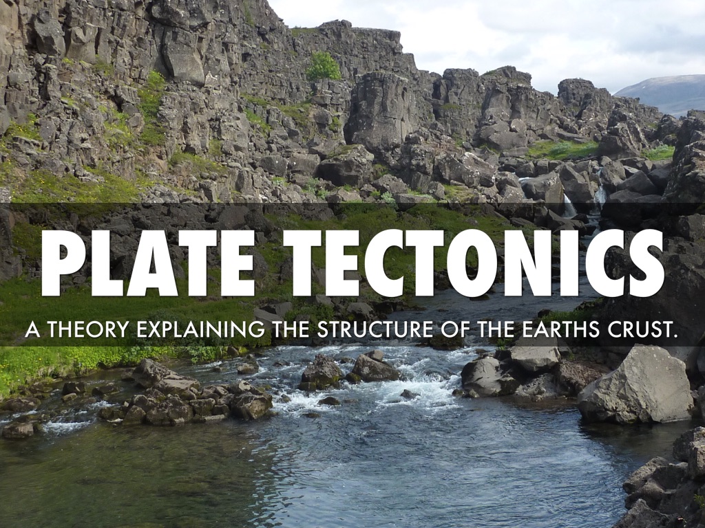 Copy of Plate Tectonics