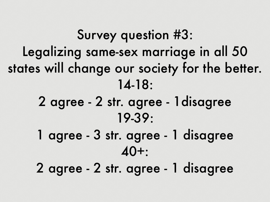Same Sex Marriage By Meghan Rush 2197