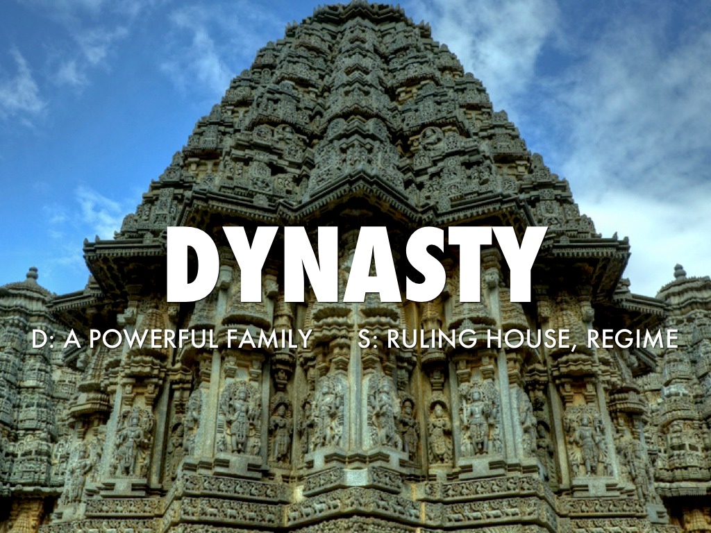 Synonyms/Antonyms by Aamaro Bozeman