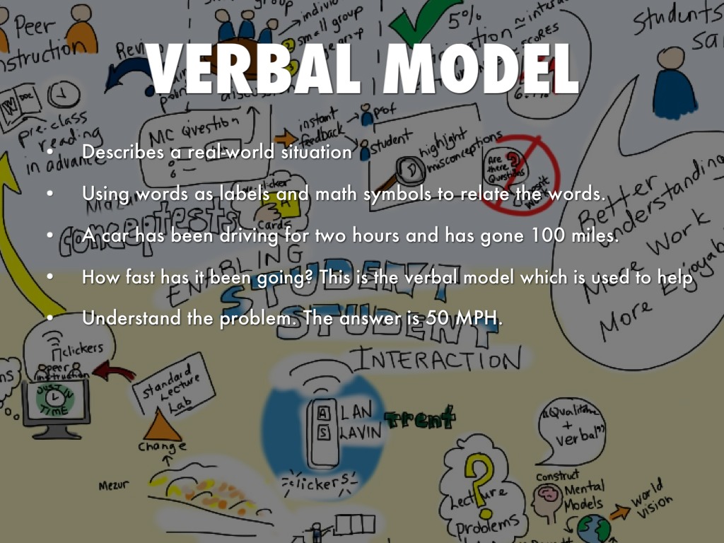 Cool Math Terms by John Mayers