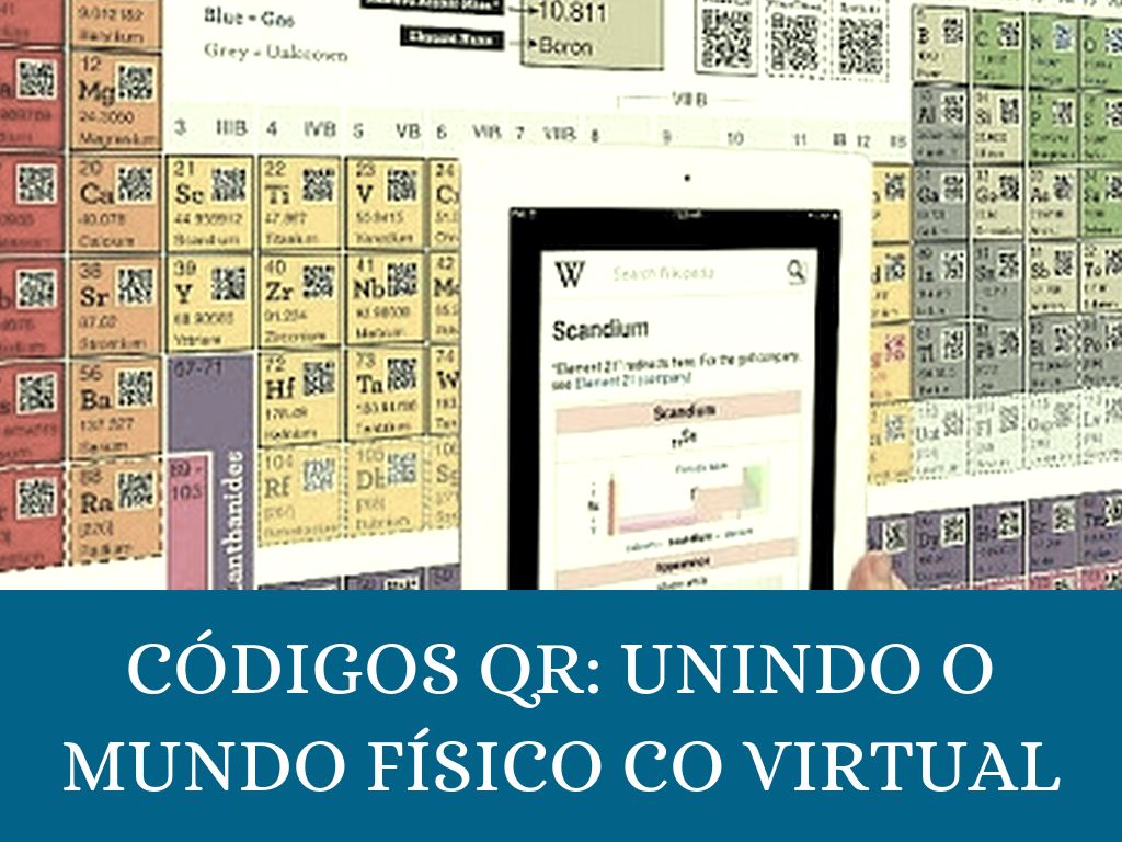 CÓDIGOS QR