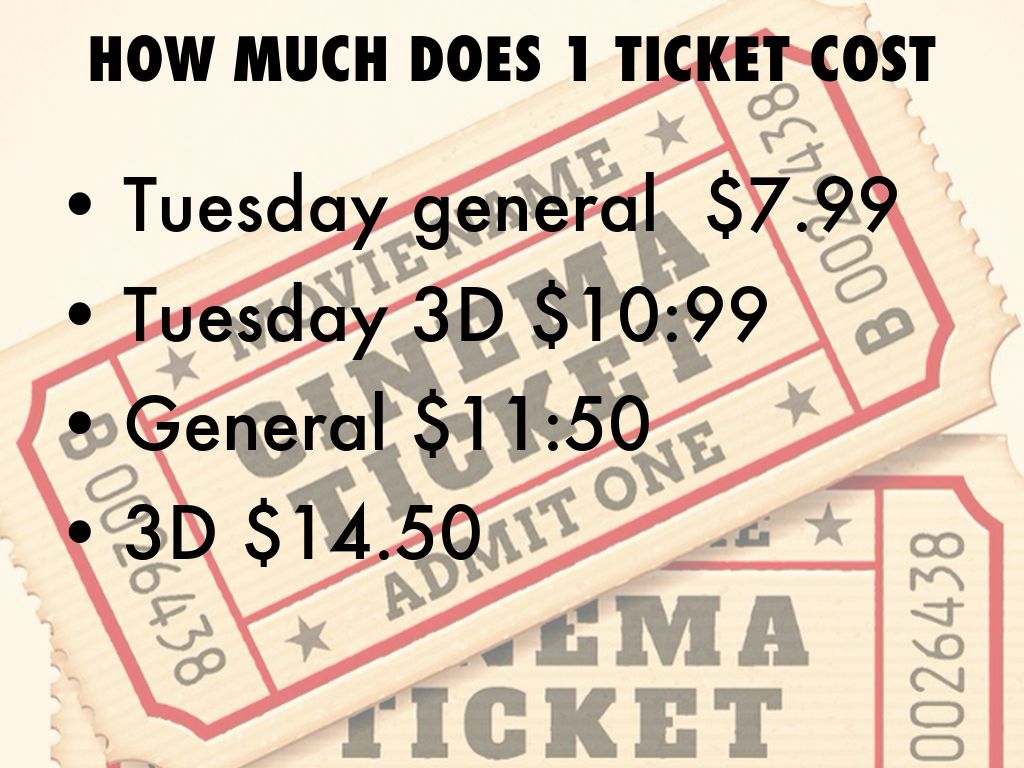 Hani�s Proposal by Jasmeet Sikand