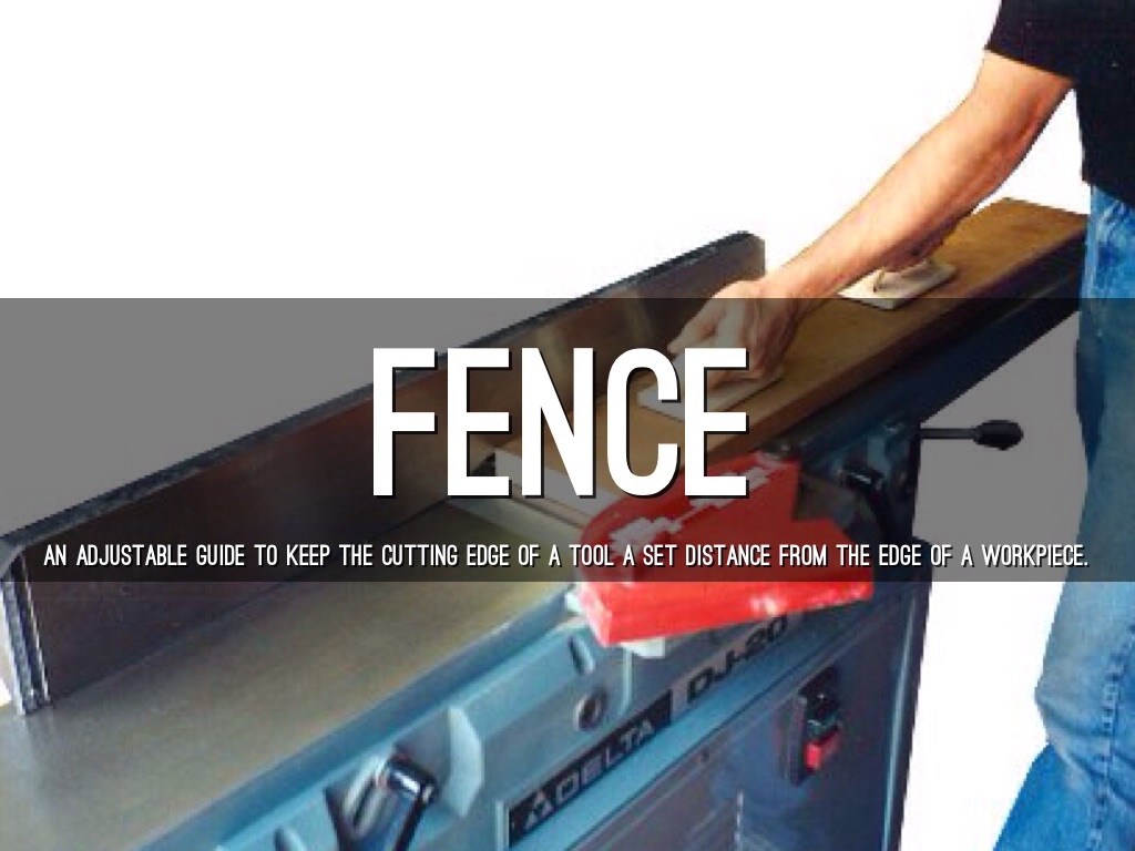 .Woodworking Vocabulary. by Wyatt Meyers