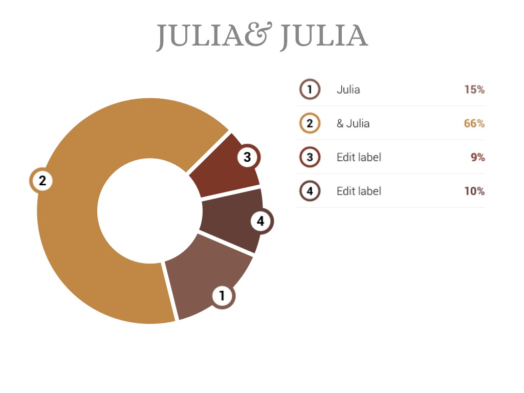 Julia & Juliahttp://www.iphonecine.com.mx/2013/06/los-pinguinos-de-papa.html