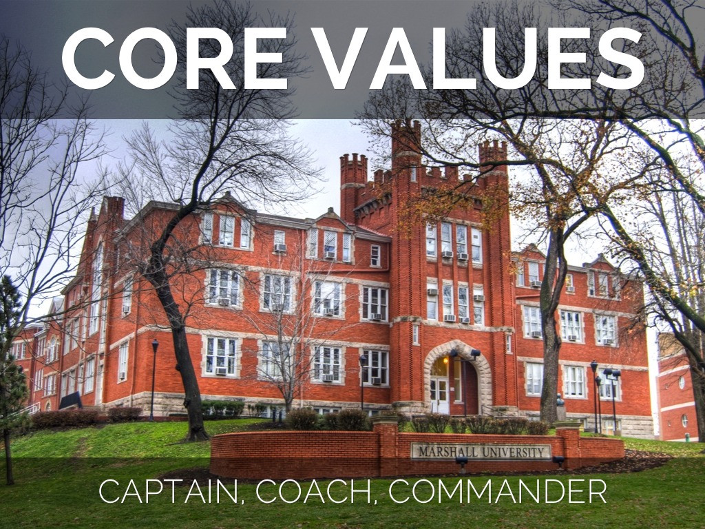 Educational Leadership Plan