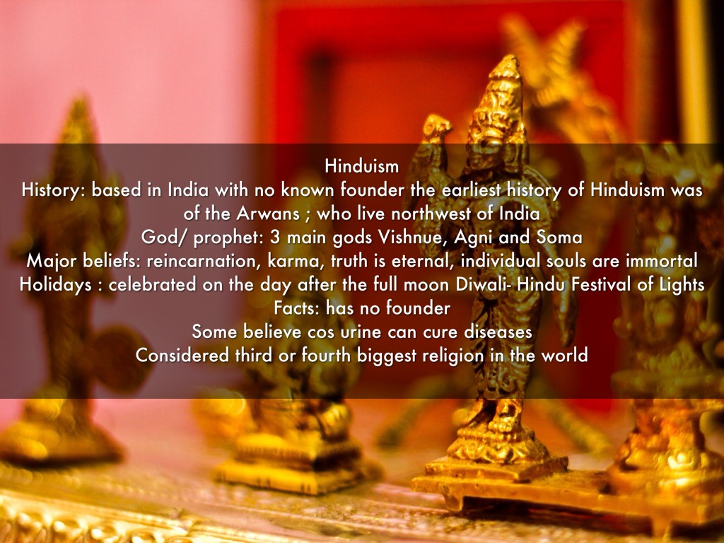 religions project by Neha Ali