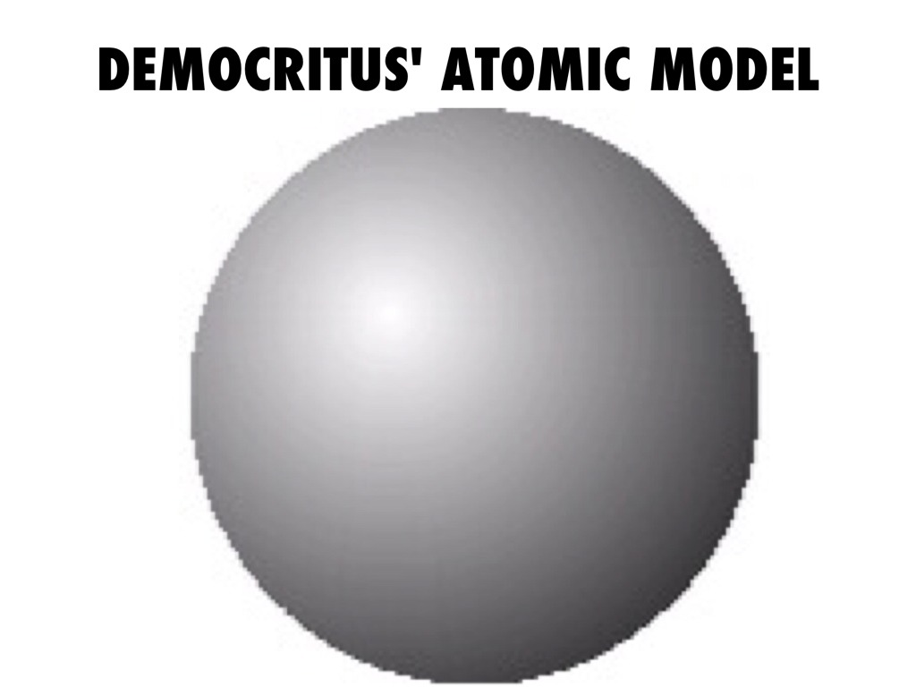 Atomic Theory Timeline By Sebastian