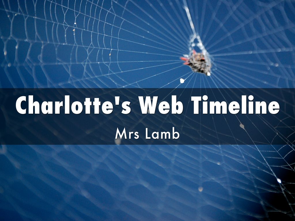 Charlotte's Web Timeline