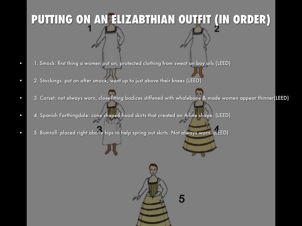 Putting on an Elizabethian Outfit