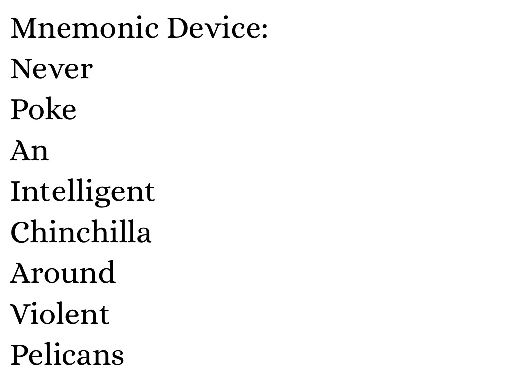 Parts Of Speech by Nykoelas Manning