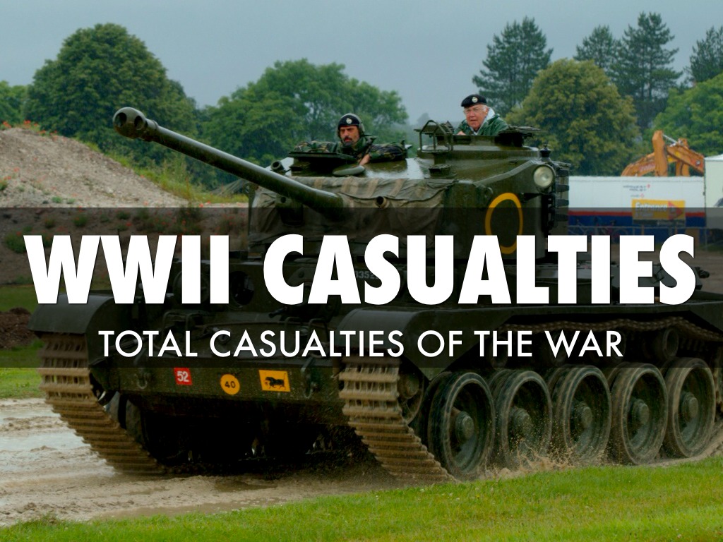 Noah Raffone Project