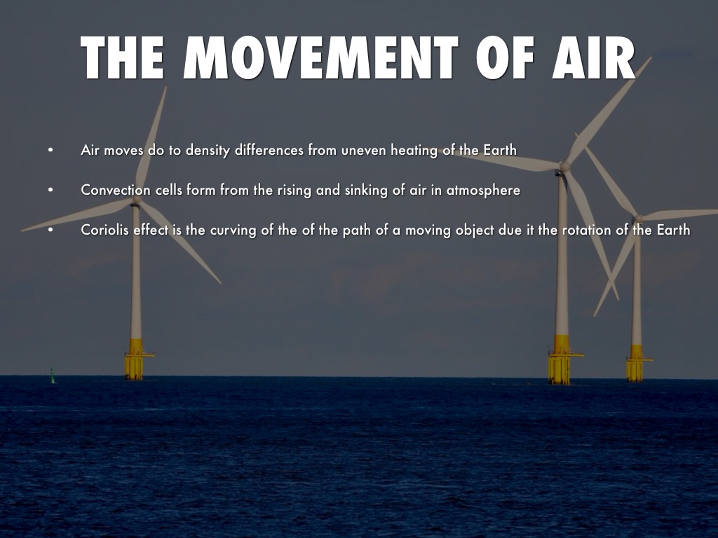 Science Project by 995683