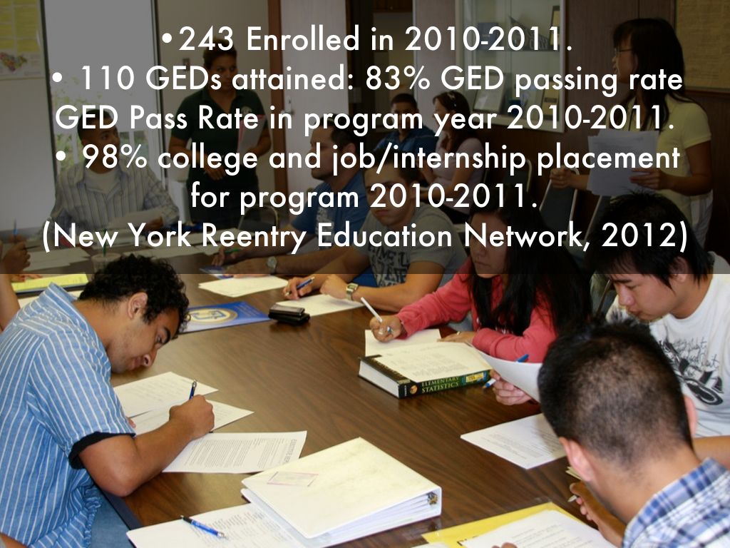 •243 Enrolled in 2010-2011. • 110 GEDs attained: 83% GED passing rate GED Pass Rate in program year 2010-2011. • 98% college and job/internship placement for program 2010-2011. (New York Reentry Education Network, 2012)