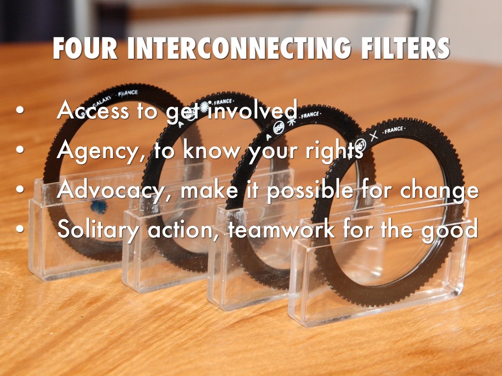 Social Justice Lens by ajackson921