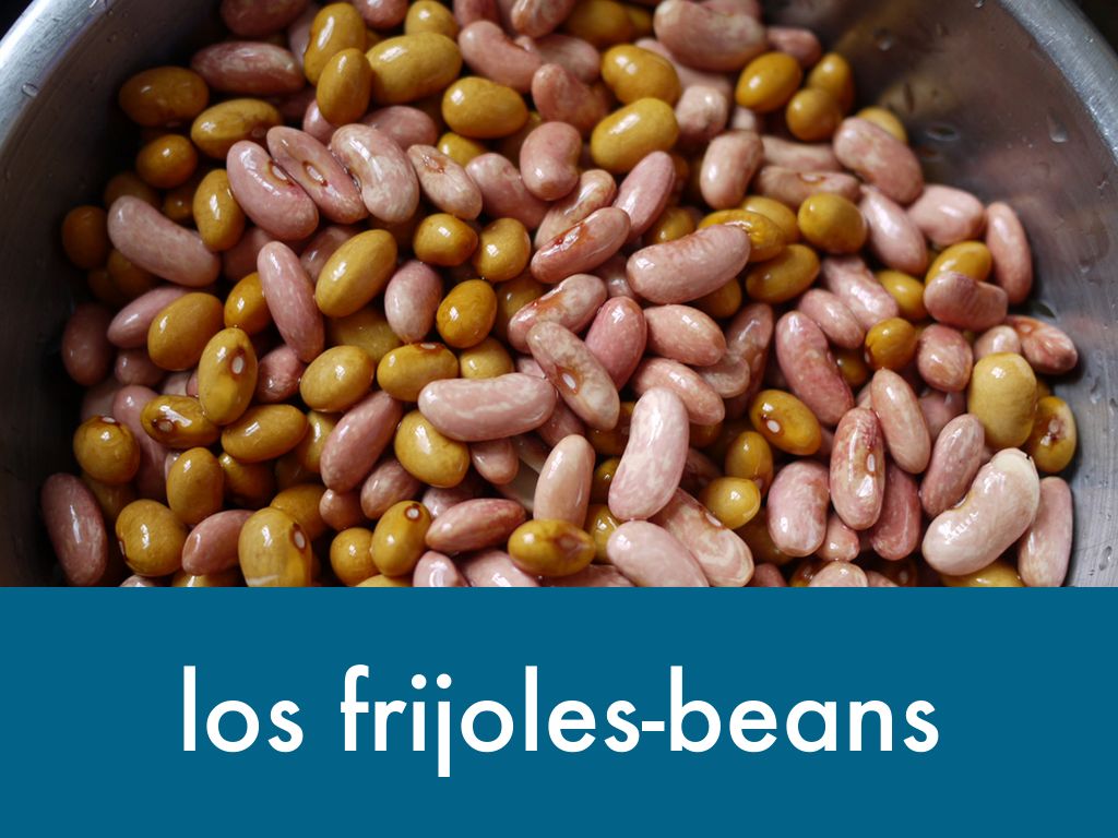 Spanish Ch.4 Vocab Flash Cards by Hannah Mueller