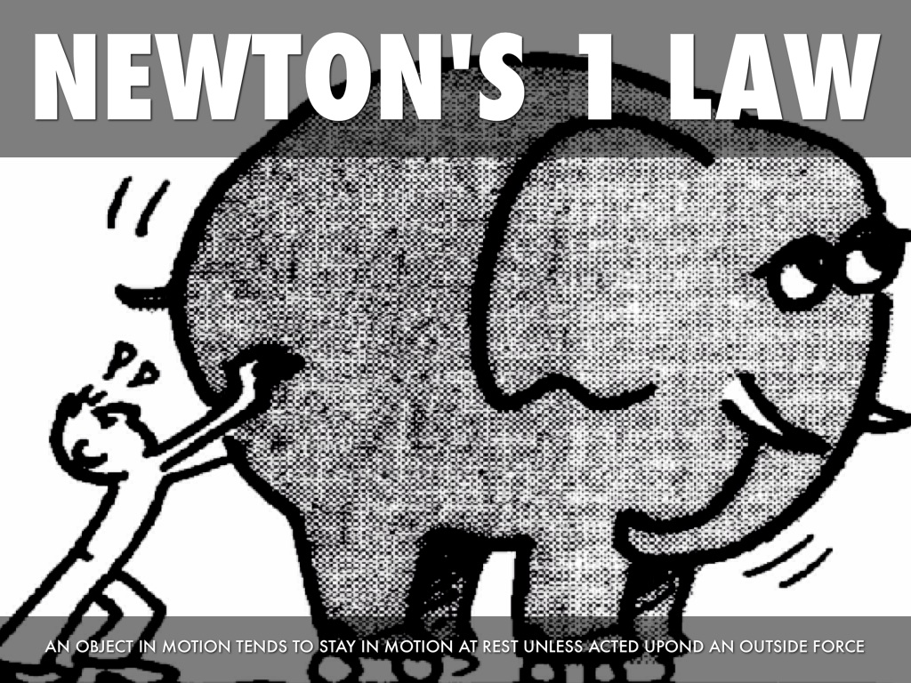 The 3 Laws Of Motion