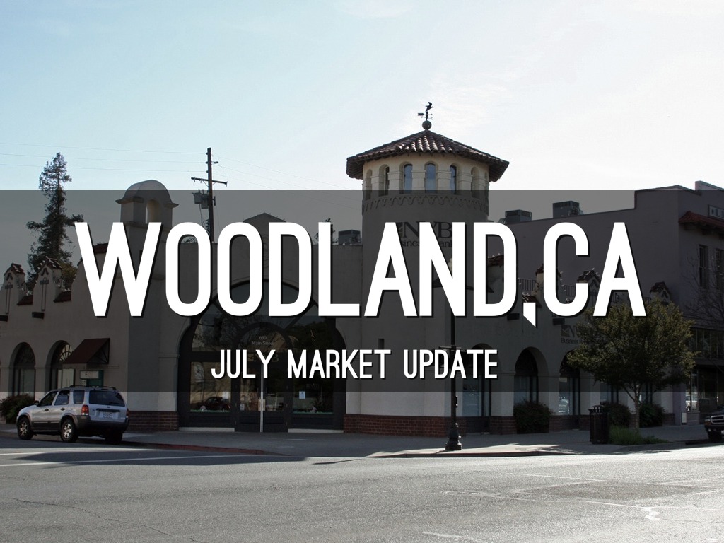 Woodland Market Update