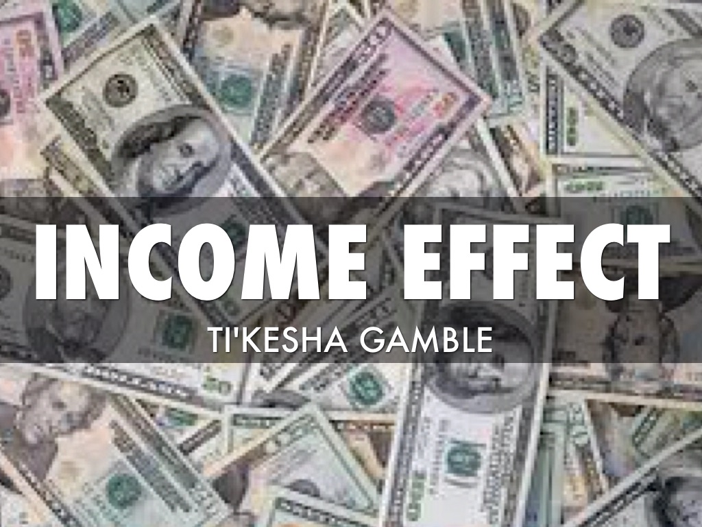 Income Effect