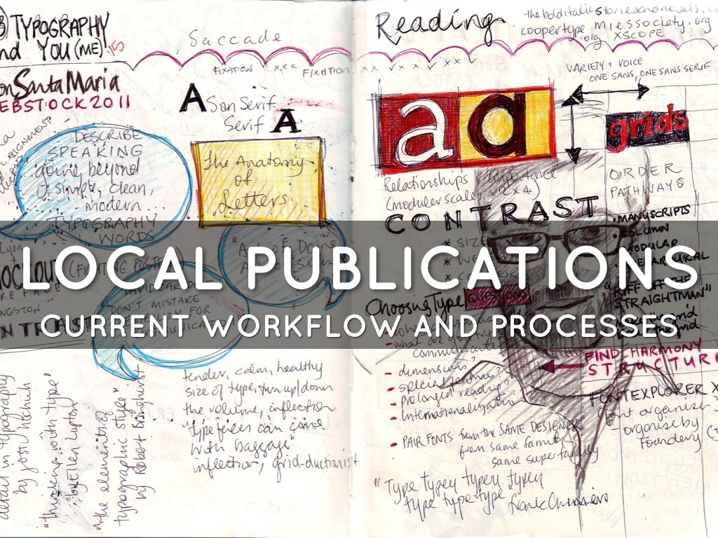 Local Publications Full Workflow
