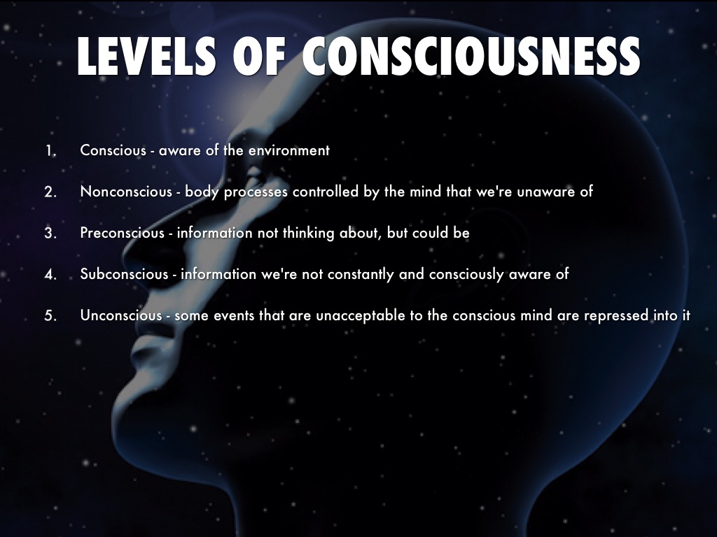 consciousness-psychology