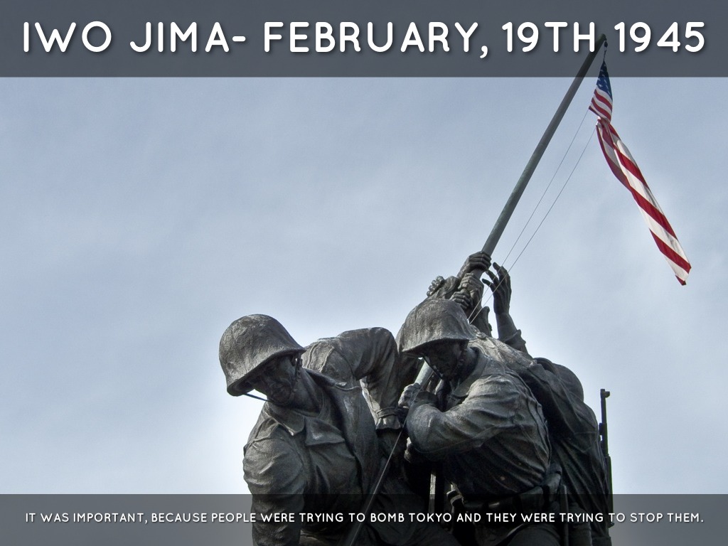 Events of WWII- Maren Van Dellen