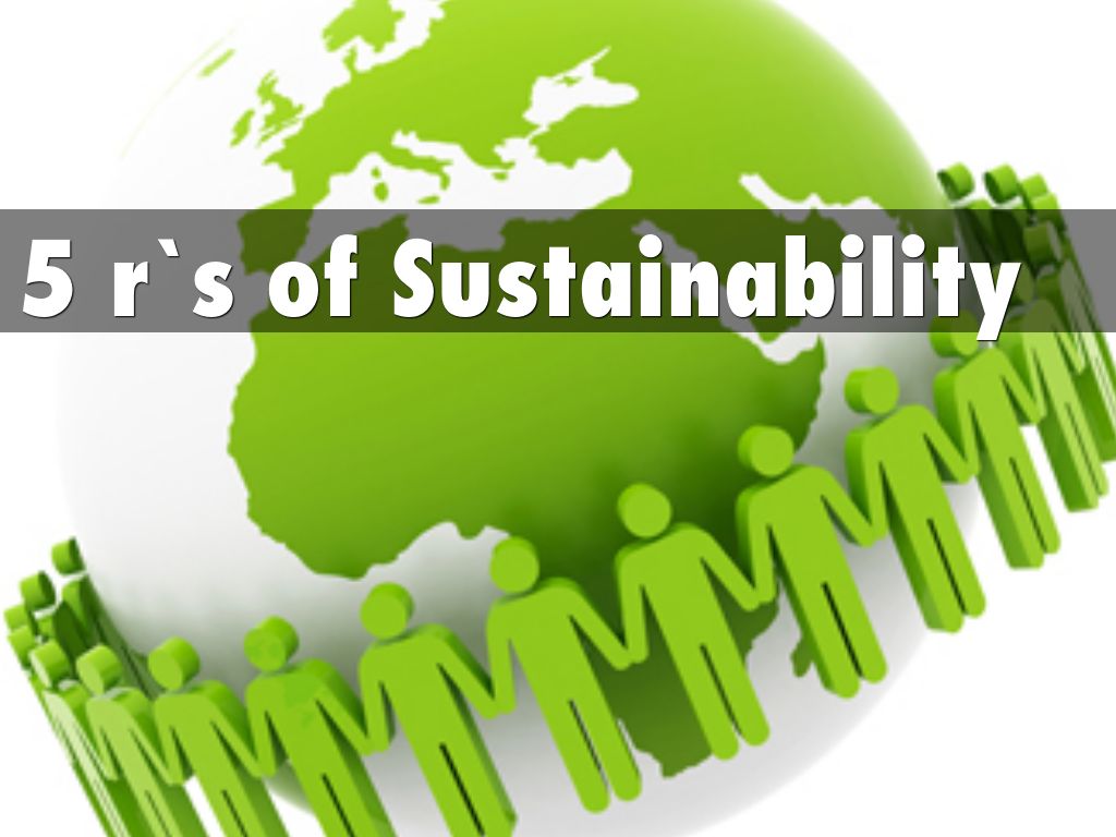 5 r`s of Sustainability
