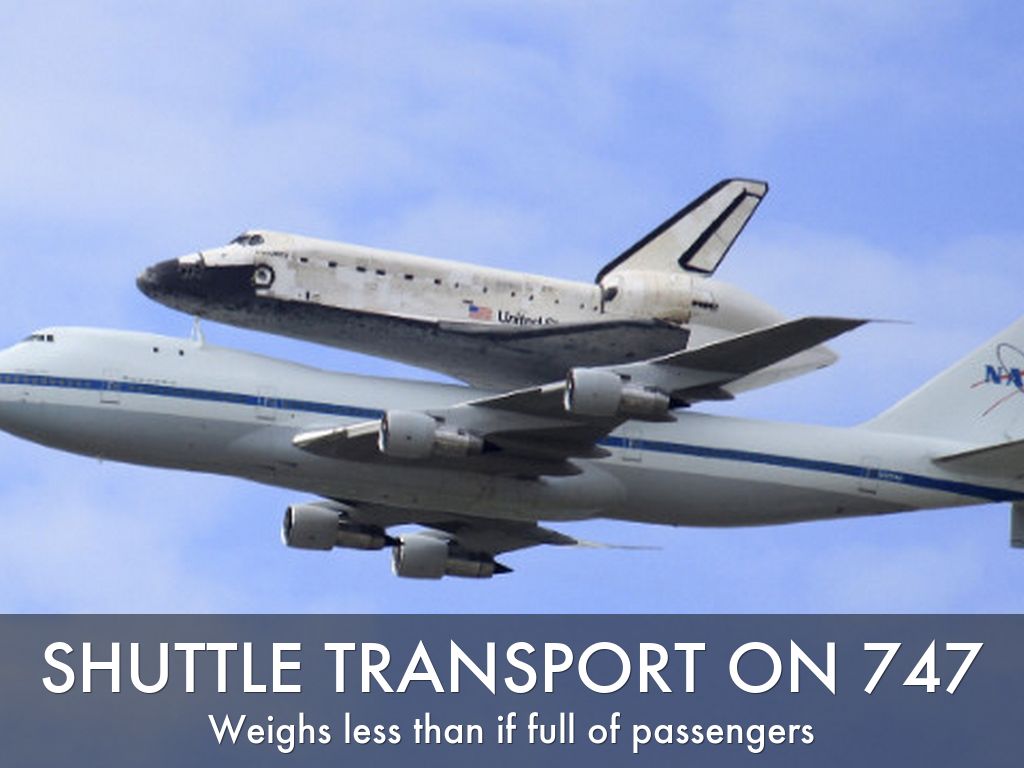 space shuttle program April - june 2011 national aeronautics and space administration nasa to retire space shuttle program the space shuttle program‟s first. space shuttle program April - june 2011 national aeronautics and space administration nasa to retire space shuttle program the space shuttle program‟s first.