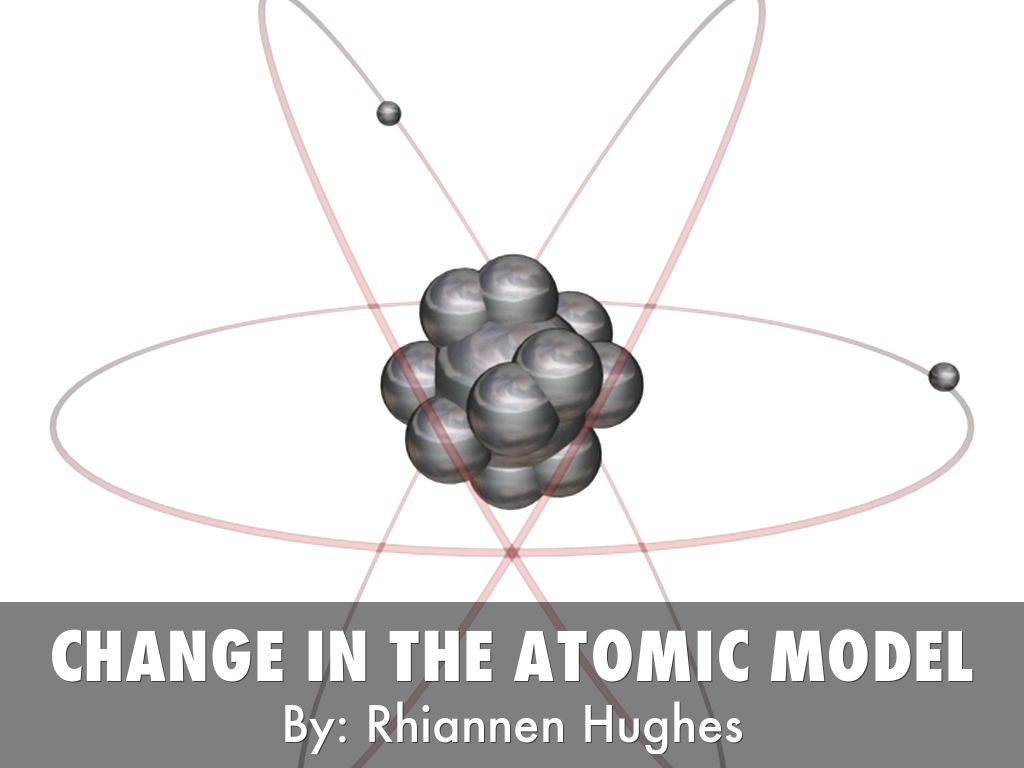 ChANGE IN THE aTOMIC moDEL