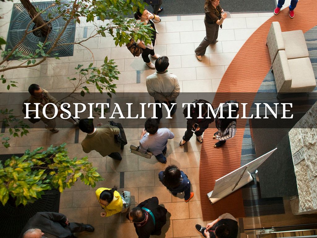 Hospitality Timeline