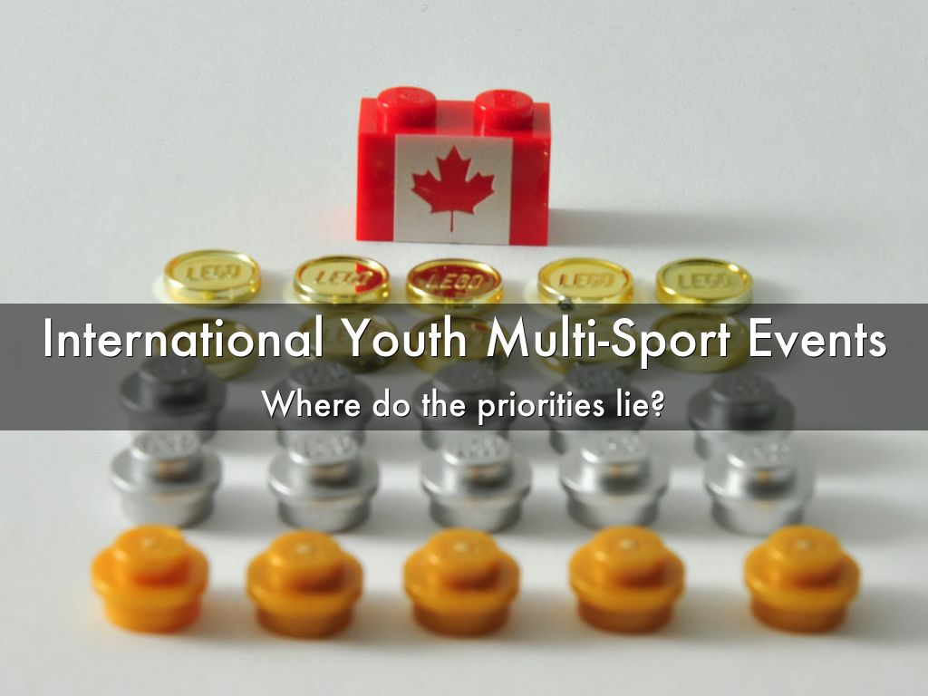 International Youth Multi-Sport Events