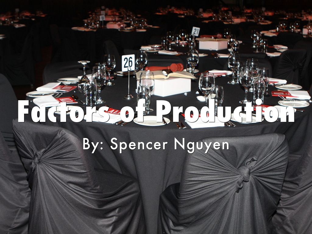 Factors of Production