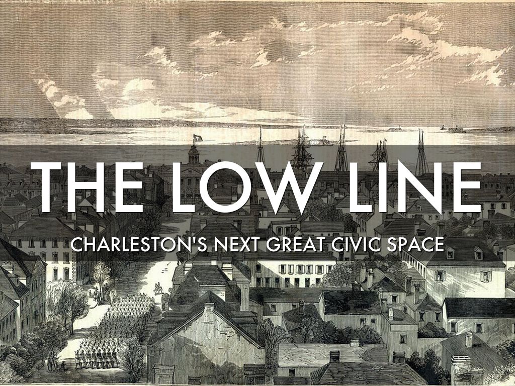 Community development Com