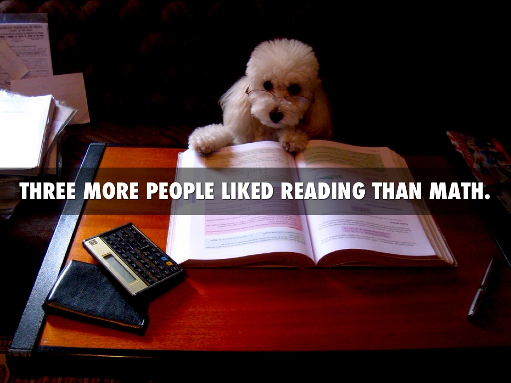 Do You Like Reading Or Math? by Melissa Hodges