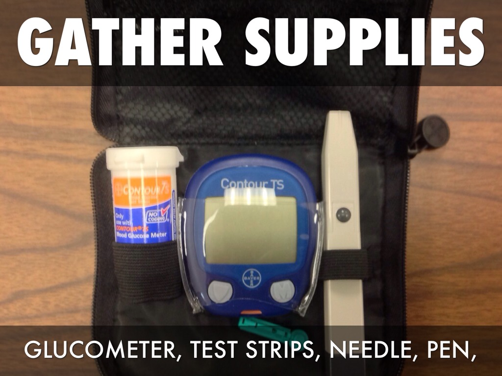 How To Use A by Alexandra Miller