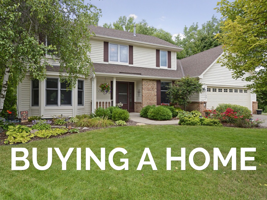 Copy of Buying A Home