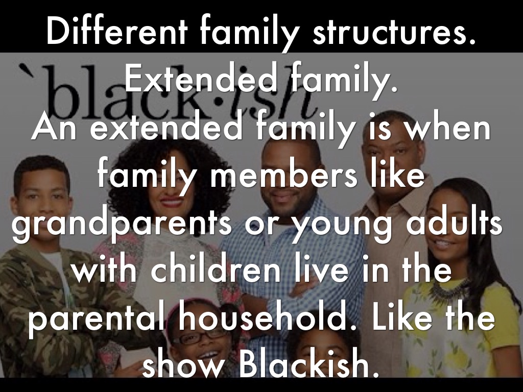 Family Structures by Abbie Peters