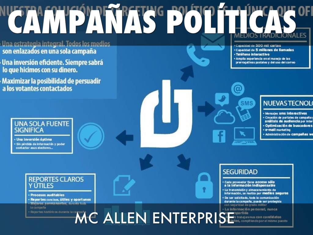 Optimizamos Sus Recursos