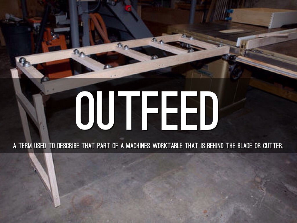 .Woodworking Vocabulary. by Wyatt Meyers