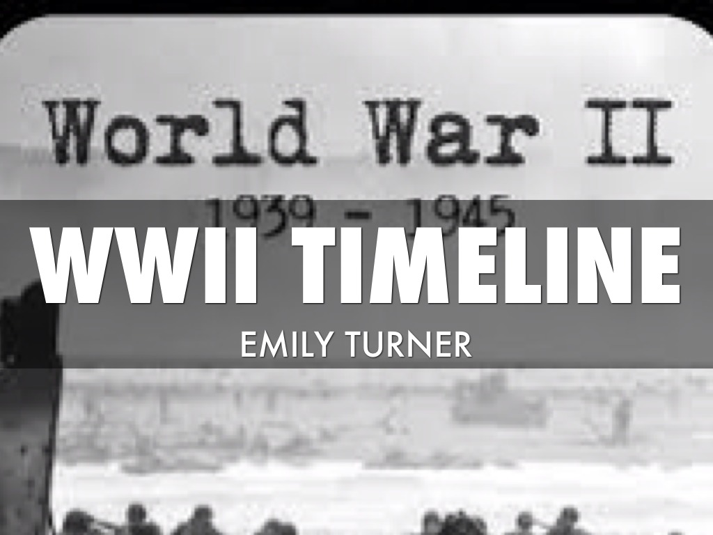 WWII Timeline