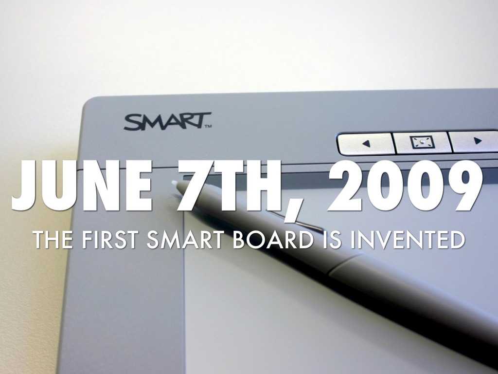 History Of by Colden BalfourWallace