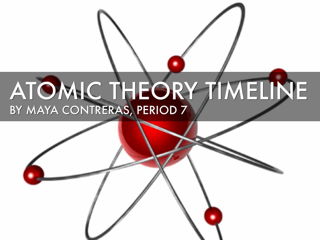 science atomic theory timeline science atomic theory timeline