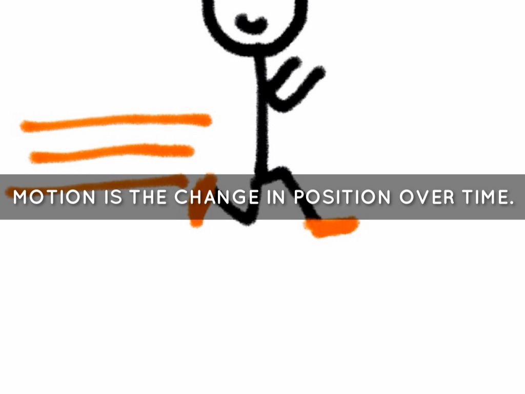 Motion Means by Neenee