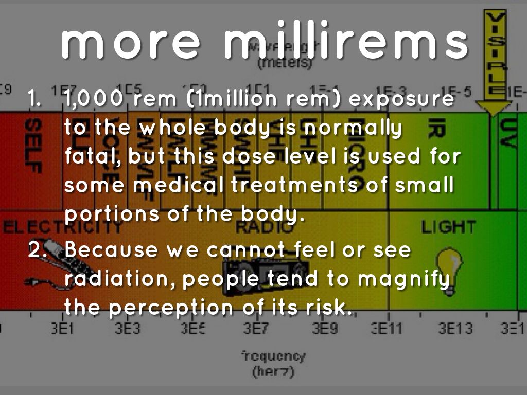 What Is Haiku Deck? by kenzi buchanan