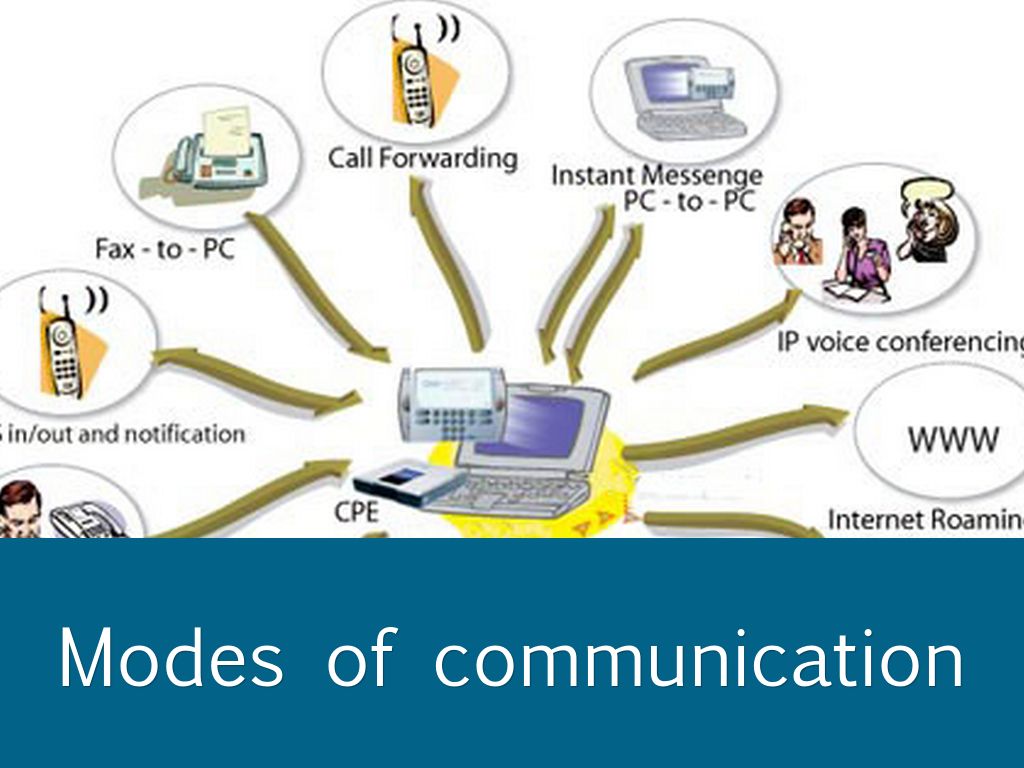 What Are The Different Modes Of Communication